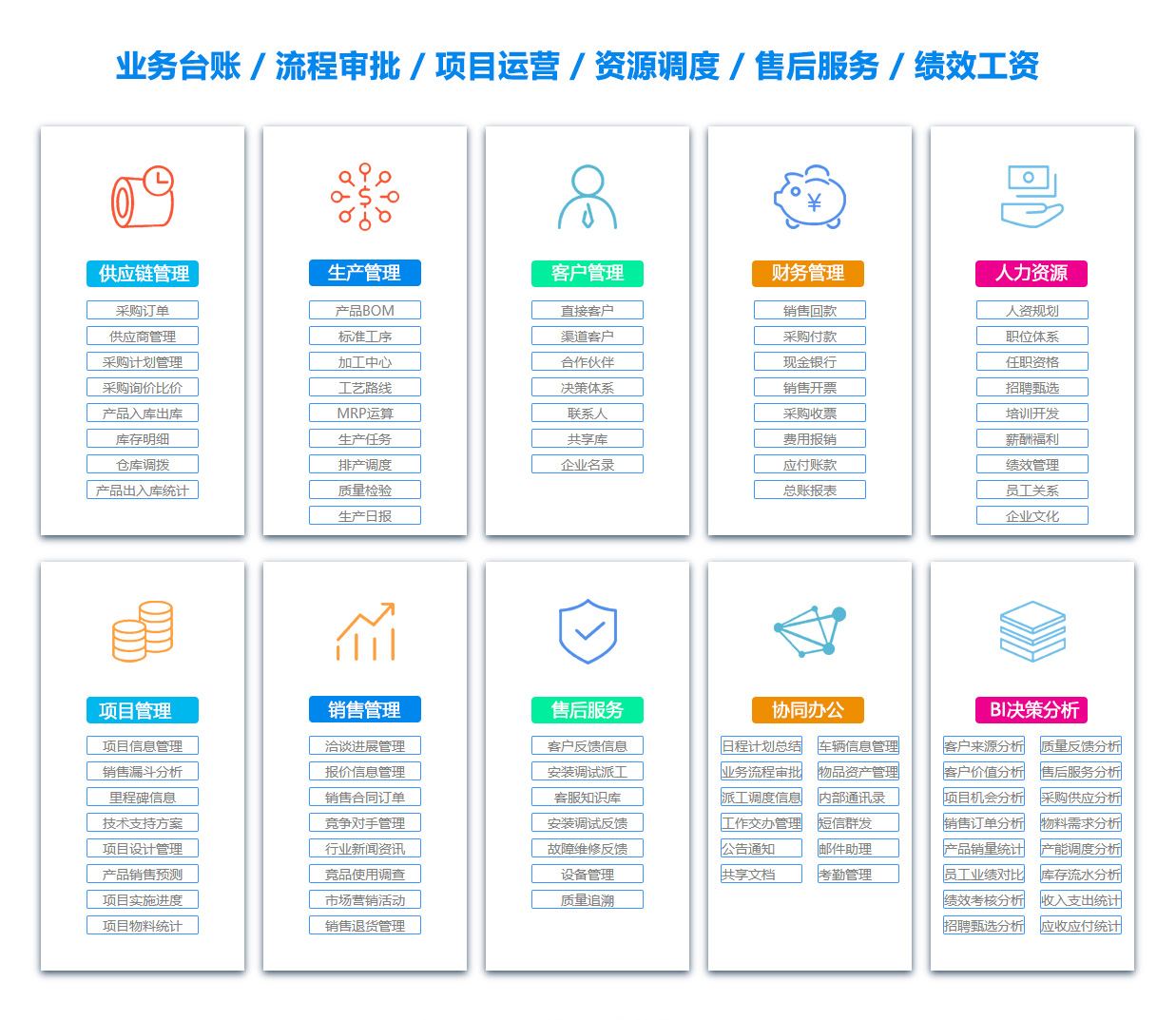 阿拉善盟办公管理系统 阿拉善盟办公管理系统